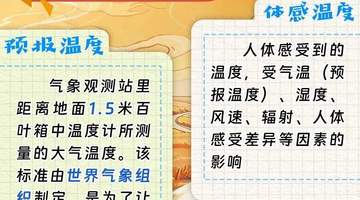 气象台是否刻意不报40℃高温,中国气象局回应