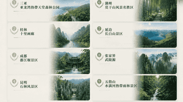 超半数游客是年轻人!张家界武陵源生态康养成新热点