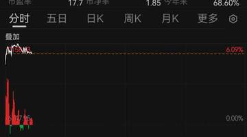 韩国股市熔断 日本股市大涨超1000点