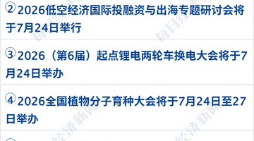 多元活动与全球参与感拉满:国际财经波动、中美经贸新进展、数学界历史性突破与科创新机遇早知道