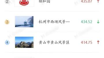 体验黄果树大瀑布有多火?2026年6月文旅榜单里它闯进全国5A级景区TOP10,每期都稳占名额