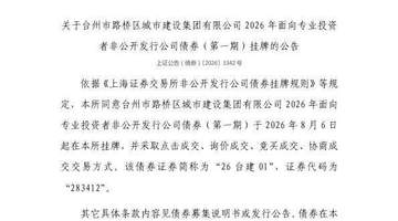 台州市路桥区城市建设集团公司8月6日上交所挂牌债券 多元交易形式邀投资者参与体验
