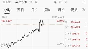8月7日非农数据爆冷引市场震动 美元跳水黄金大涨引投资者热议
