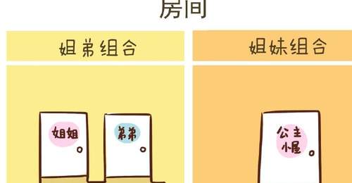 头胎是女儿,二胎生儿子或者女儿,这3个区别很现实