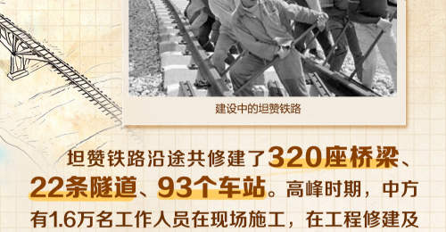 天天学习｜一条“不可能建成的铁路”