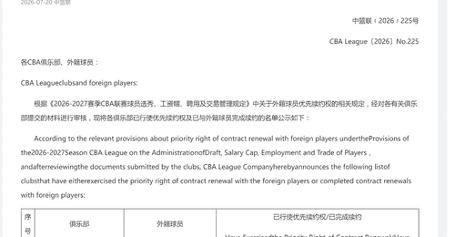 CBA公示各队外援优先续约权,北京首钢仅保留杰曼