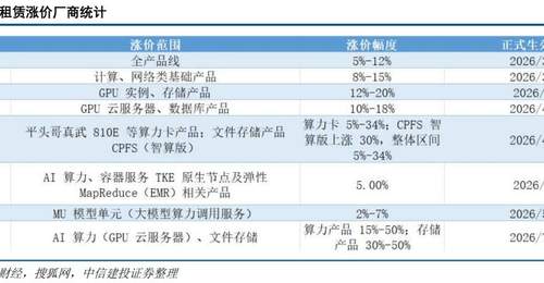 分歧加剧,三季度市场怎么看?