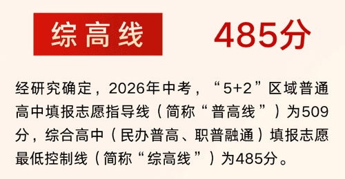 刚刚!2026成都5+2区域中考分数线、一分一段表公布!