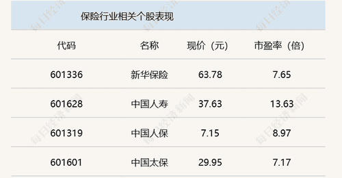A股震荡攀升,沪指半日收涨1.08%