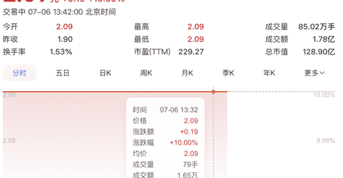 002607,午后紧急回应