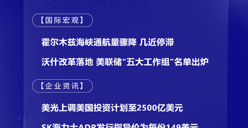 7月10日国际晨讯 | 日韩股市集体高开 扎克伯格公开否认“算力过剩”