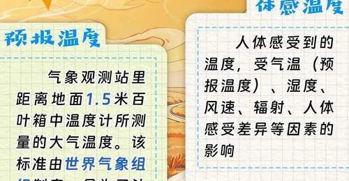 气象台是否刻意不报40℃高温，中国气象局回应