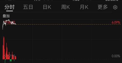 韩国股市熔断 日本股市大涨超1000点