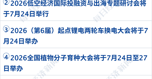 多元活动与全球参与感拉满:国际财经波动、中美经贸新进展、数学界历史性突破与科创新机遇早知道