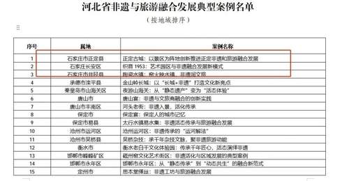 石家庄3个非遗文旅融合典型案例亮相省级名单 多元场景邀观众解锁活态体验