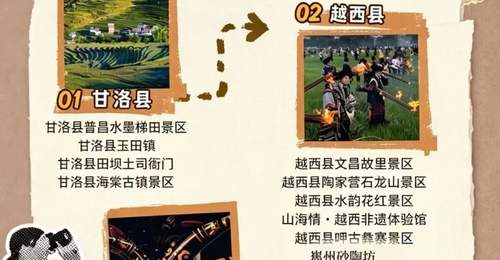 火把节多元活动嗨玩全攻略 梯田音乐汇+彝风祭礼+古道凉夏之旅亲体验