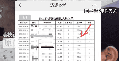 “三支一扶”招考惊现精准高分断层 多元活动参与下的公平性引公众热议