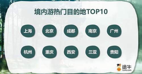 南京暑期避暑出游多元玩法丰富 8月中上旬或迎客流高峰引市民游客参与