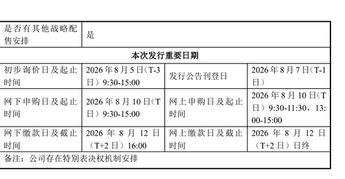 8月5日来体验宇树科创板发行初询价 多元申购活动邀你参与