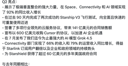 太空AI算力探索引热议 SpaceX多元布局中这些活动你关注了吗