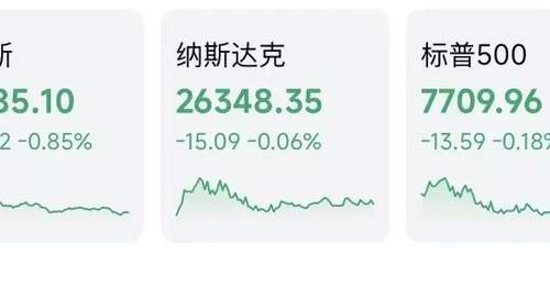 昨夜美股存储芯片巨头跳水 投资者需留意业绩指引隐忧