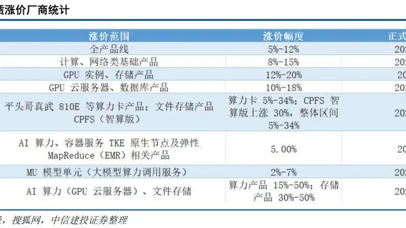 分歧加剧,三季度市场怎么看?