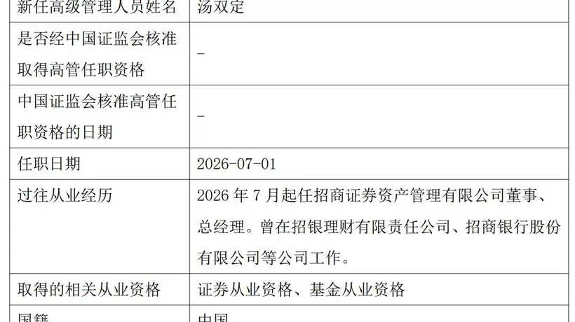 招商资管换帅:招银理财原副总汤双定接任,易卫东回归母公司