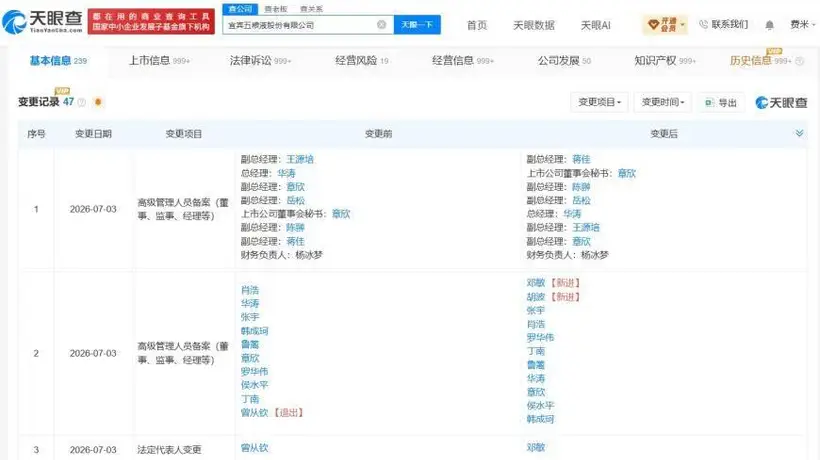 邓敏任五粮液董事长