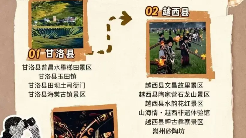 火把节多元活动嗨玩全攻略 梯田音乐汇+彝风祭礼+古道凉夏之旅亲体验