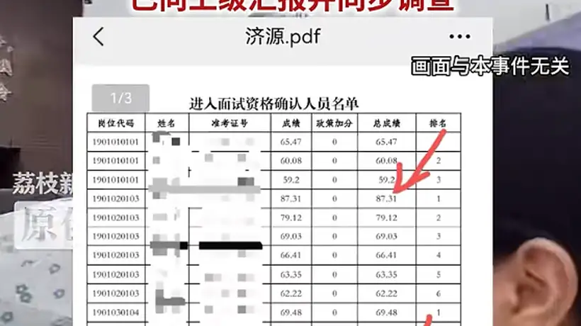 “三支一扶”招考惊现精准高分断层 多元活动参与下的公平性引公众热议
