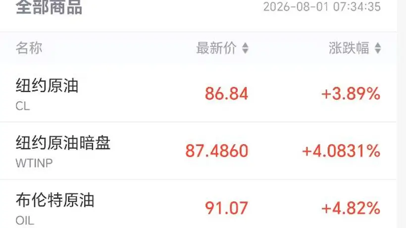 锡价上半年大涨超40% 算力需求成关键推手