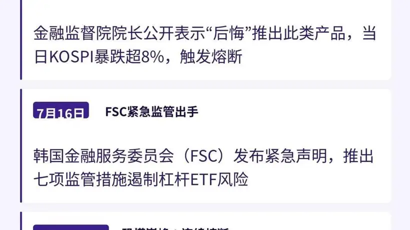 韩国杠杆ETF崩盘引全民震荡 从散户爆仓到首尔街头抗议的多重冲击