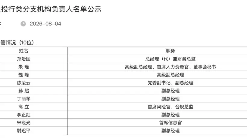 15年德邦证券生涯落幕,武晓春到龄退休卸任总经理 郑治国暂代其职引行业关注