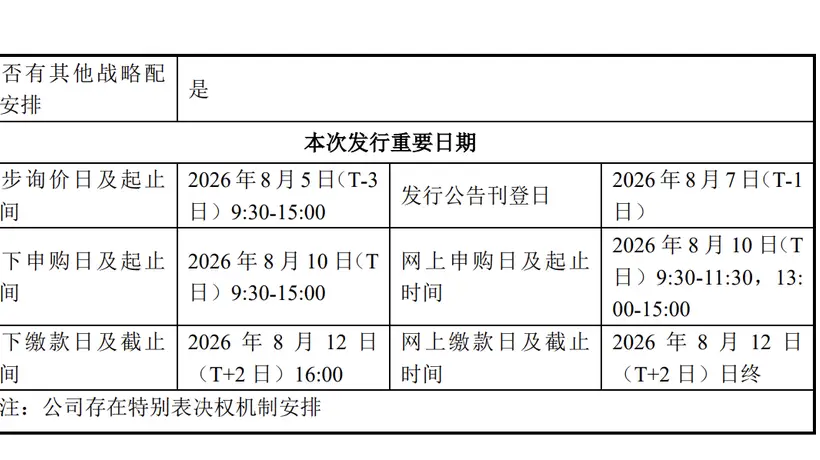 8月5日来体验宇树科创板发行初询价 多元申购活动邀你参与