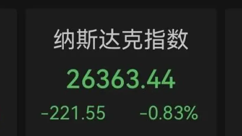 昨夜美股波动 闪迪西部数据财报亮眼引关注