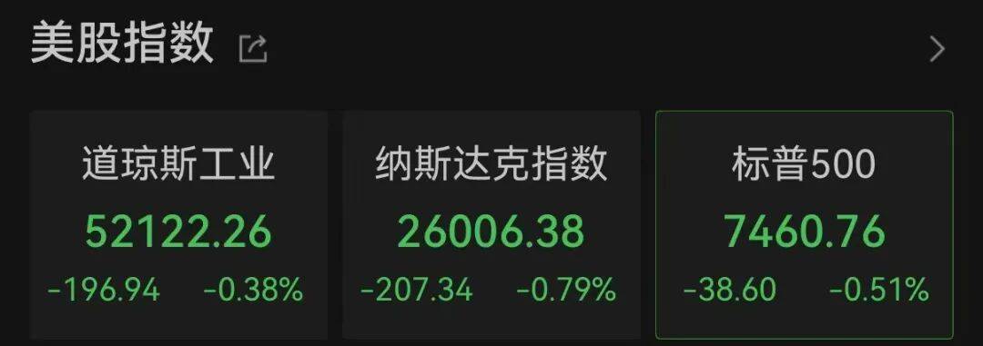深夜，芯片股暴跌！美联储最新发声，黄金、白银拉升！