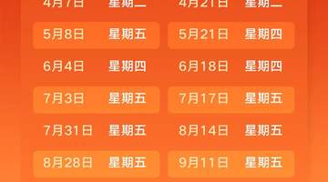 油价即将大幅调整