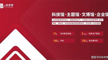 政策赋能工业旅游升级:工业旅游主题策划公司的价值与实践