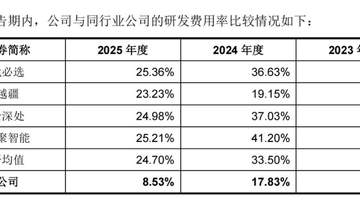 陪伴类机器人卖了5000台，优必选能松口气了？