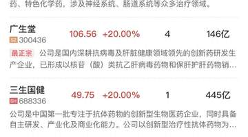 午报创业板指冲高回落跌超1%，AI硬件股持续调整，创新药板块逆势爆发