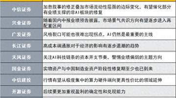 有业绩支撑的非AI板块修复在即?十大券商策略来了
