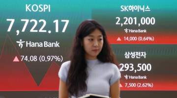 韩国股市,正走向现实版“鱿鱼游戏”