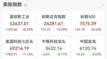 SK海力士登陆美股,首日大涨近13%