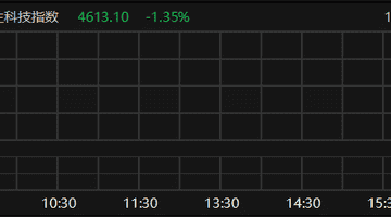 恒生科技指数跌超1%