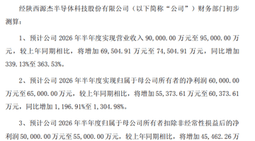 源杰科技业绩预增13倍 光芯片概念股受关注