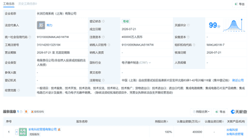 长电科技上海成立芯微系统公司 注册资本40亿元