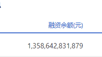 7月23日沪深两市融资余额合计减少近百亿元 股民参与融资交易规模小幅回落