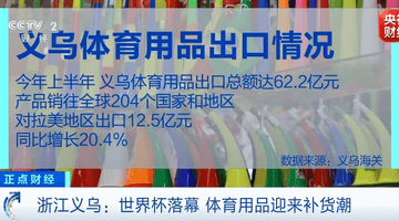 世界杯落幕义乌周边补货忙 冠军主题新品引海外采购商抢订
