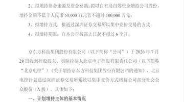 京东方A股价跌超四成，实控人北京电控启动5-10亿元增持计划，市场情绪获稳住助力