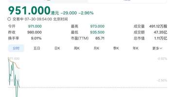 来港交所这场超1.1万亿市值级IPO盛宴 见证中际旭创高速光模块的硬实力与全球投资者的热情参与